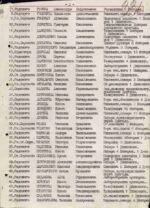 Герои живут, пока о них помнят…