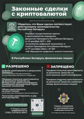 Сделки с криптовалютой Сделки с криптовалютой